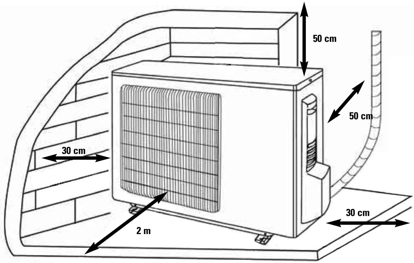ALPATEC CSMCI 51 - DISTANCE DE SECURITE. - 2