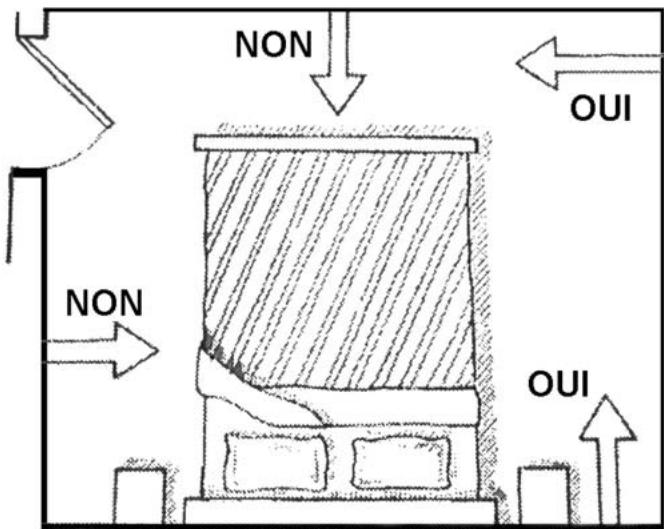 ALPATEC CSMCI 51 - CONSEIL D'INSTALLATION. - 2