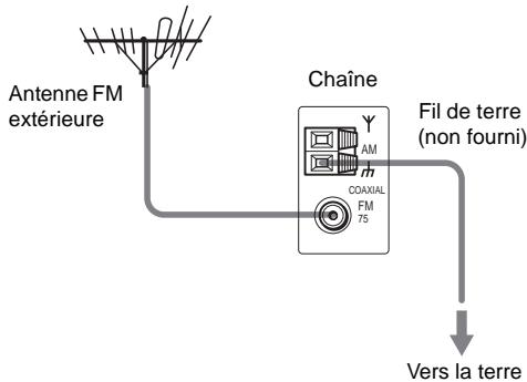SONY DAV-SA30 - Conseil - 1