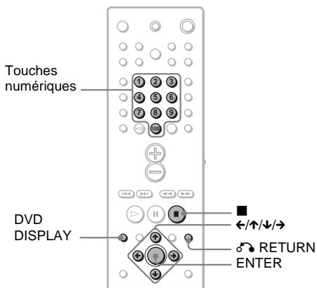 SONY DAV-SA30 - Verrouillage parental personnelisé - 1