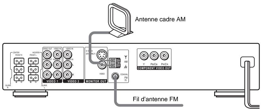 SONY DAV-SA30 - Etape 2 : Raccordements des antennes - 1