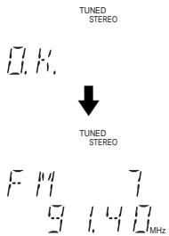 SONY DAV-SA30 - Présélection des stations de radio - 5