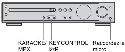 SONY DAV-SA30 - uniquement) - 2
