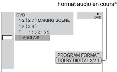 SONY DAV-SA30 - Affichage des informations audio relatives au disque (DVD uniquement) - 1