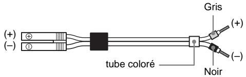 SONY DAV-SA30 - Cordons des enceintes - 1