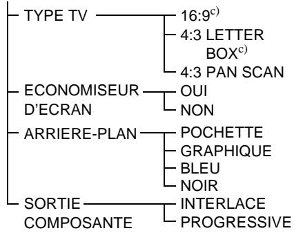 SONY DAV-SA30 - List des paramètres du menu d'installation DVD - 3