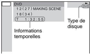 SONY DAV-SA30 - Appuyez sur DVD DISPLAY en cours de lecture. - 1