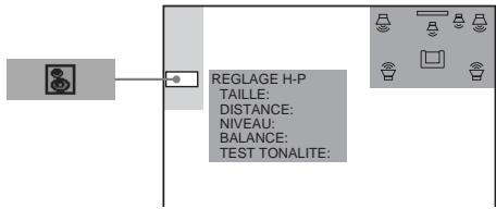 SONY DAV-SA30 - (REGLAGE H-P) - 1