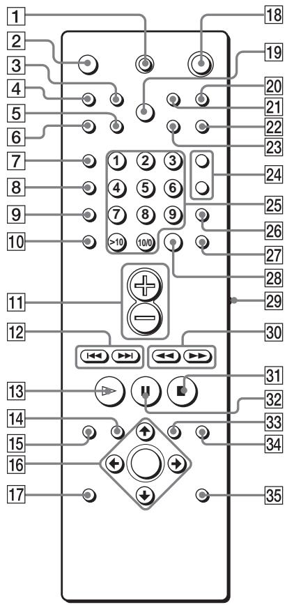 SONY DAV-SA30 - Telecommande - 1
