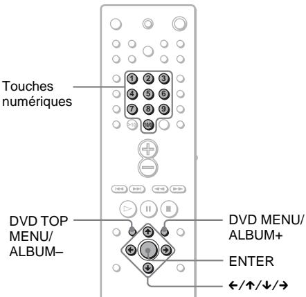SONY DAV-SA30 - DVD - 1