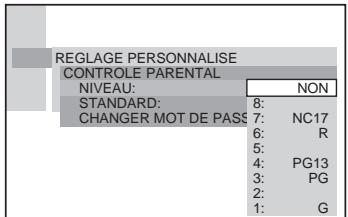SONY DAV-SA30 - Saisissez ou re-saisissez votre mot de passage à l'aide des touches numériques, puis appuyez sur ENTER. - 3