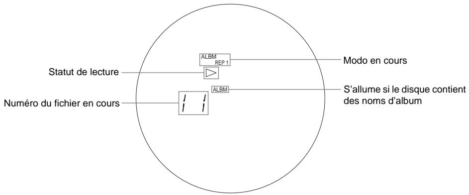 SONY DAV-SA30 - Pendant la lecture d'un JPEG - 1