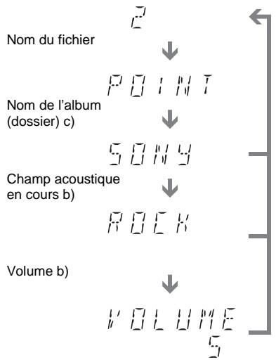 SONY DAV-SA30 - Lors de la lecture d'un JPEG - 1
