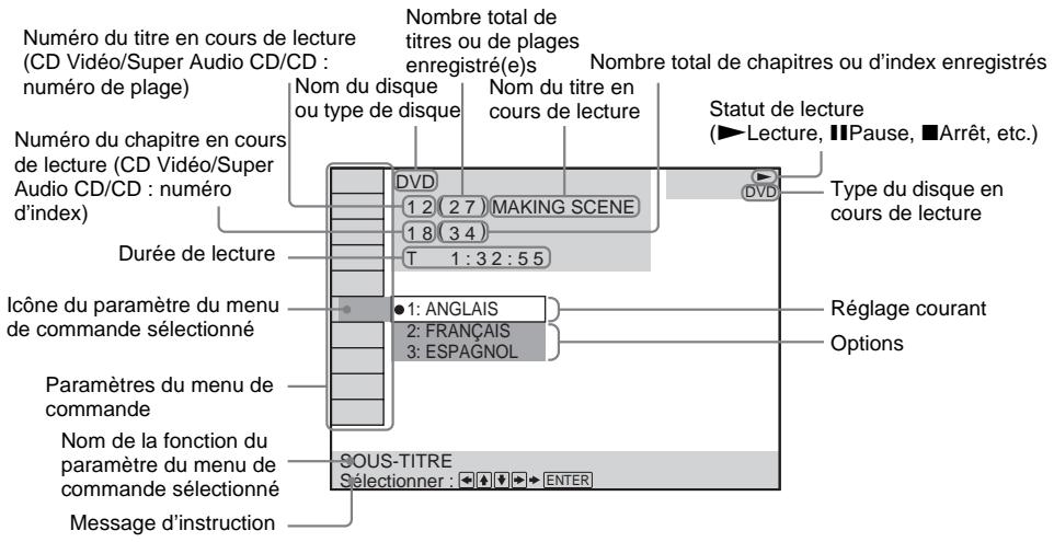 SONY DAV-SA30 - Utilisation du menu de commande - 1