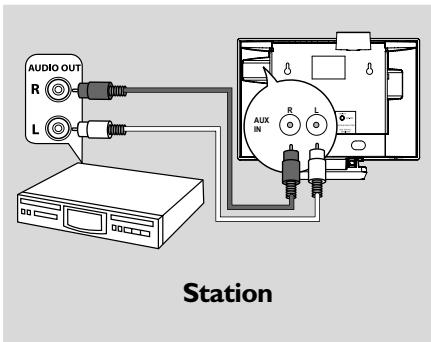 PHILIPS WACS70022 - Connexions arrêtées - 6