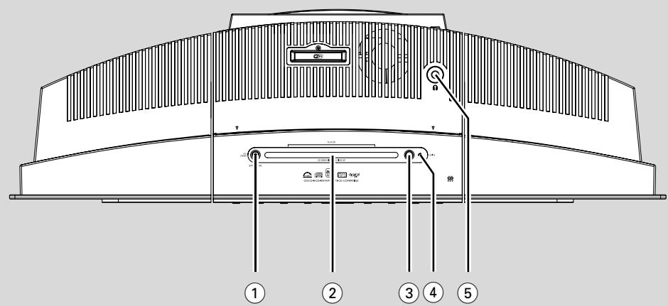 PHILIPS WACS70022 - 3
