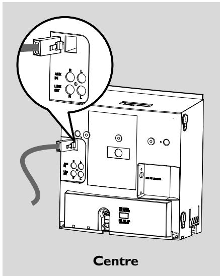PHILIPS WACS70022 - Connexions arrêtées - 4