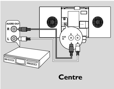 PHILIPS WACS70022 - Connexions arrêtées - 5