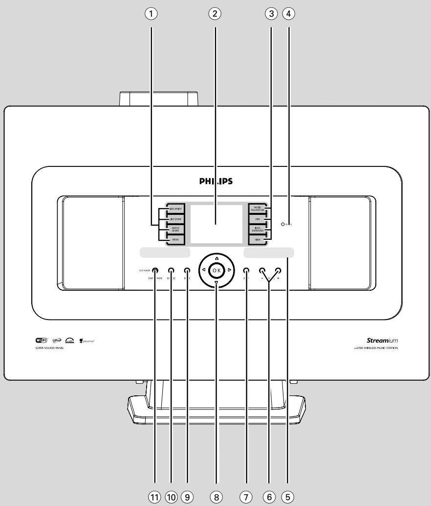 PHILIPS WACS70022 - 5