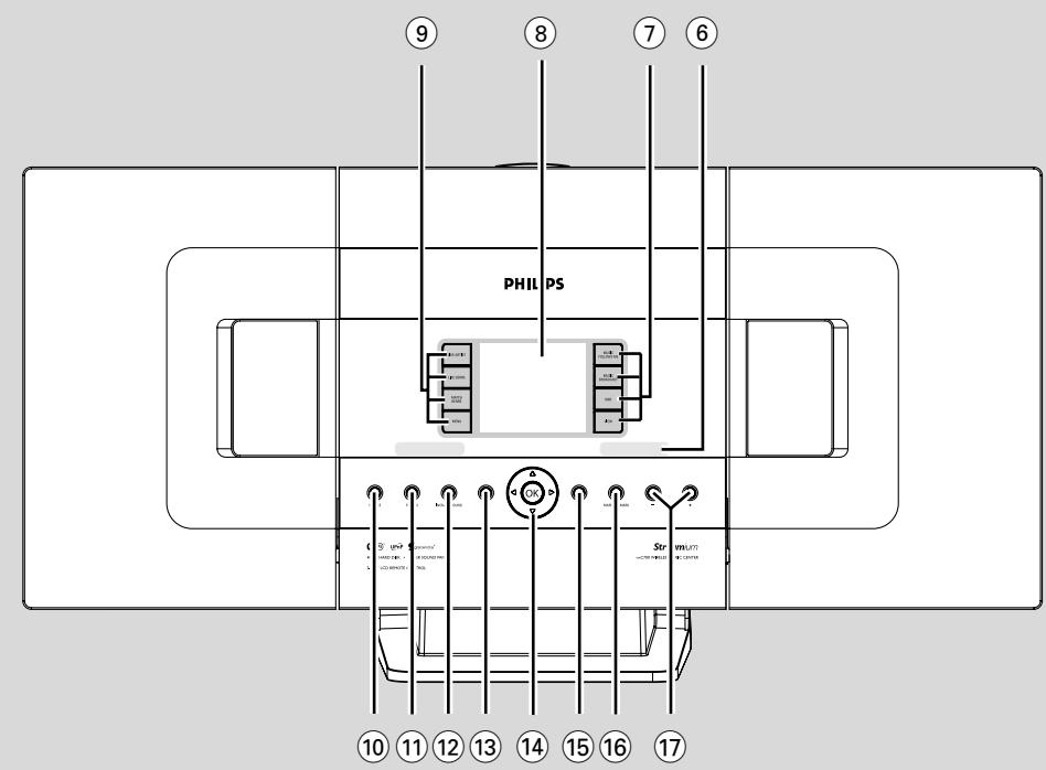 PHILIPS WACS70022 - 4