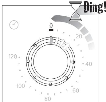 DELONGHI E02431 - Mise au rebut - 80