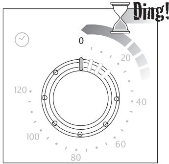 DELONGHI E02431 - Mise au rebut - 69