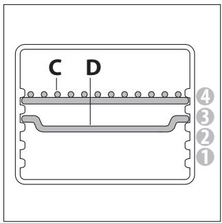 DELONGHI E02431 - Mise au rebut - 40