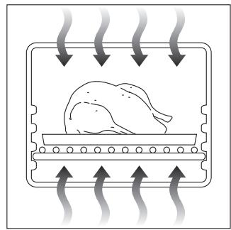 DELONGHI E02431 - Mise au rebut - 33