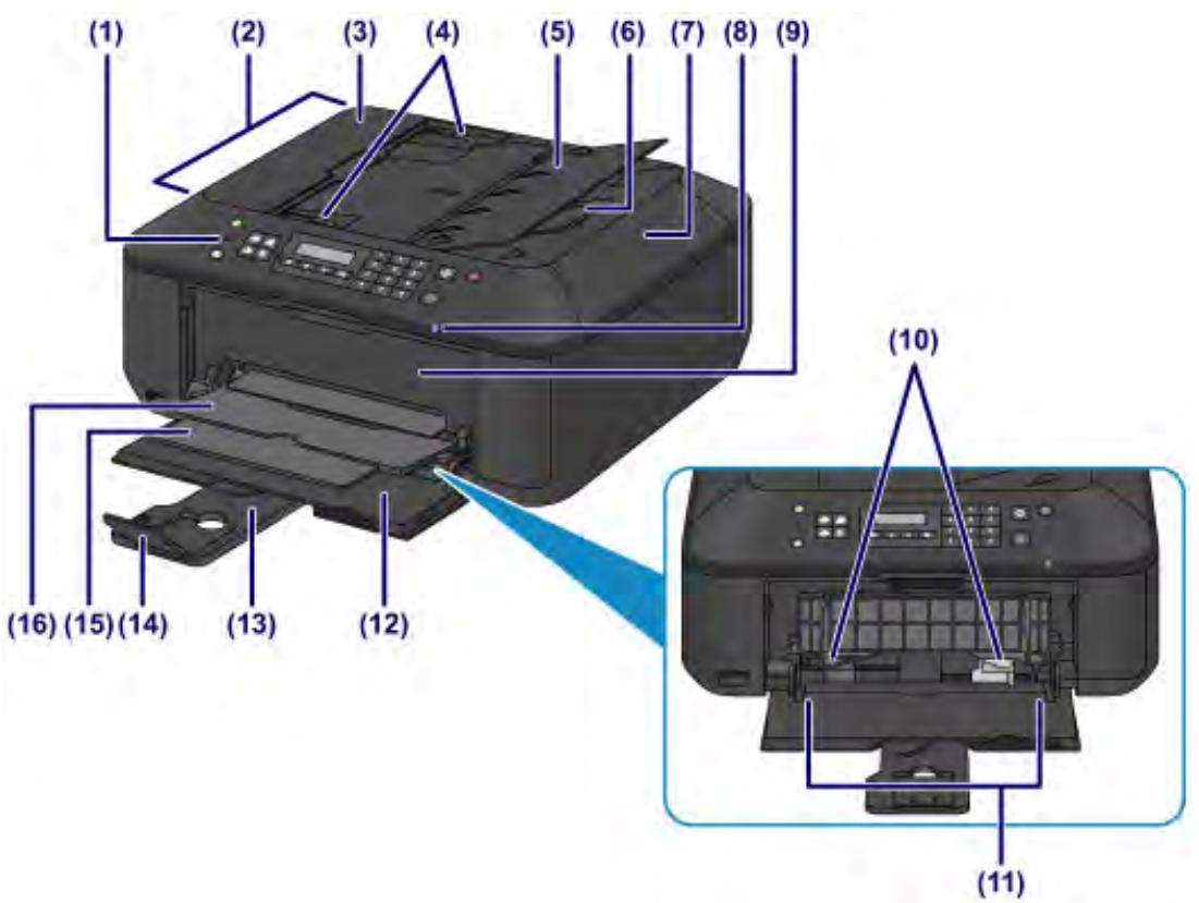 CANON MX535 - Face avant - 1