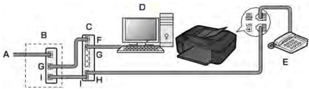 CANON MX535 - Remarque - 1
