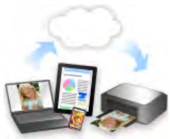 CANON MX535 - Fonctions utiles disponibles sur la machine - 2