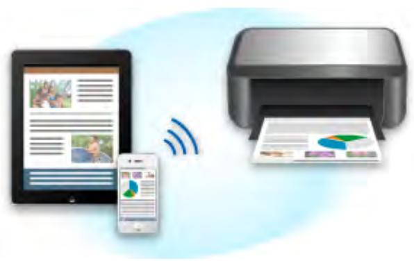 CANON MX535 - Impression à partir d'un périphérique compatible AirPrint - 2