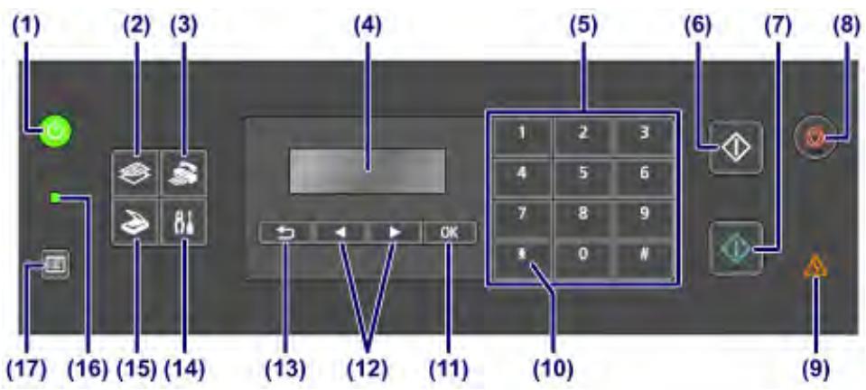 CANON MX535 - Panneau de contrôle - 1