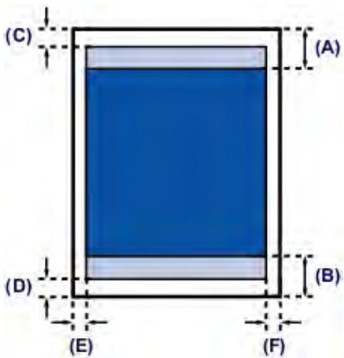 CANON MX535 - Lettre, Légal - 1