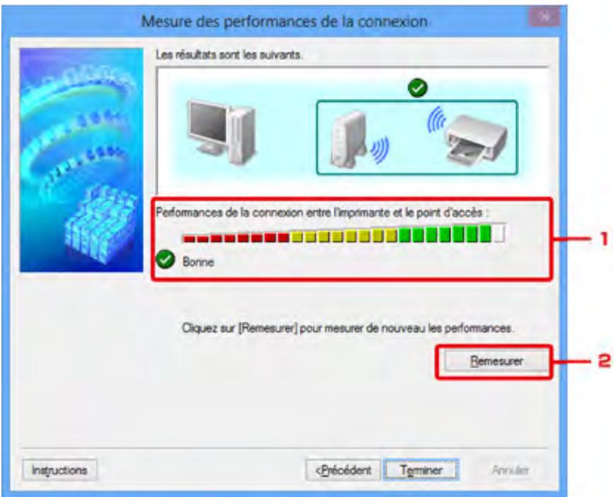 CANON MX535 - Mesure des performances de la connexion Écran (écran de fin) - 1
