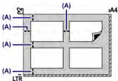 CANON MX535 - Chargement de plusieurs originaux sur la vitre d'exposition - 1
