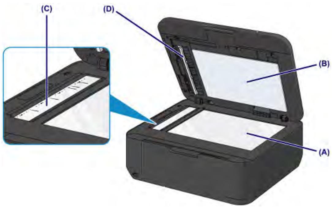 CANON MX535 - Important - 1