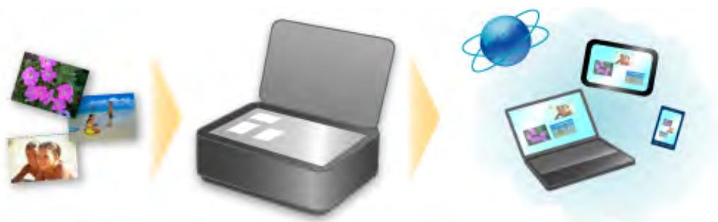CANON MX535 - Chargement facile d/images numériées sur le Web - 1