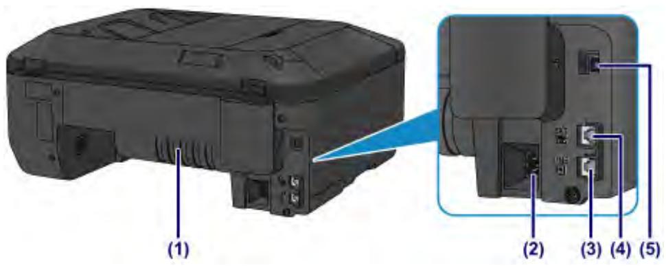 CANON MX535 - Face arrière - 1