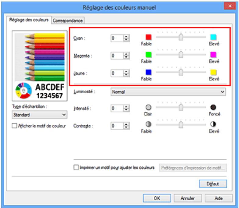 CANON MX535 - Important - 1