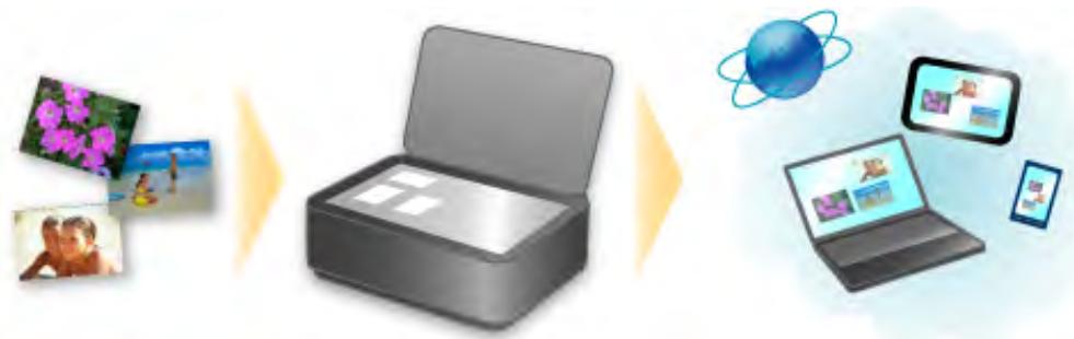 CANON MX535 - Fonction d'intégration aux services de stockage en ligne - 1