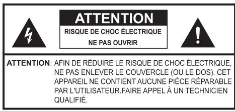 HISENSE H32A5800 - Consignes de Sécurité - 1