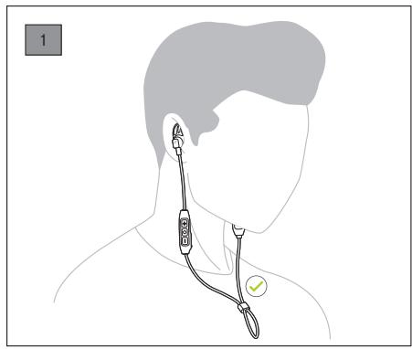 SENNHEISER CX SPORT - Port des écouteurs intra-auriculaires - 1