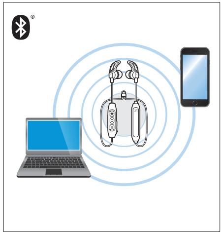SENNHEISER CX SPORT - ATTENTION - 2