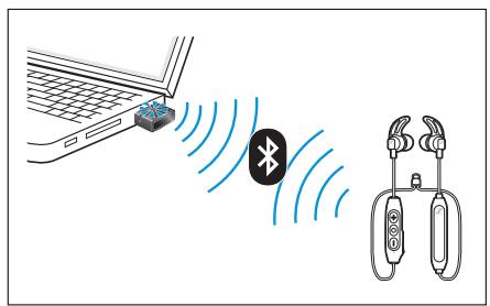 SENNHEISER CX SPORT - ATTENTION - 4