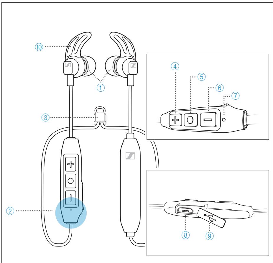 SENNHEISER CX SPORT - Vue d'ensemble du produit - 1