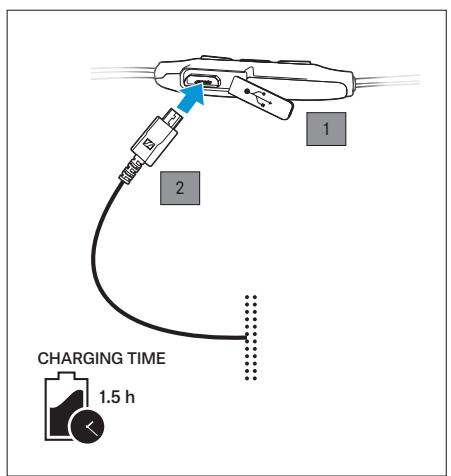 SENNHEISER CX SPORT - Charger la batterie du casque - 1