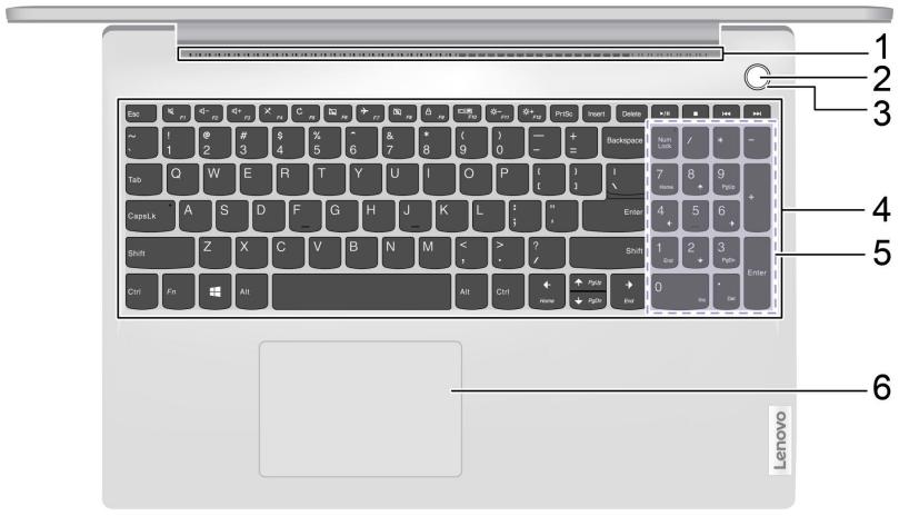 LENOVO V14 - Vuede dessus - 3