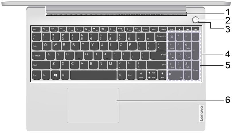 LENOVO V14 - Vuede dessus - 2