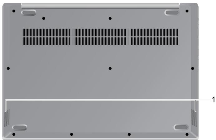 LENOVO V14 - Lenovo V17-IIL - 1